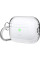 Чохол Elago Clear Hang Case Transparent для Airpods Pro 2nd Gen - 2 - 0