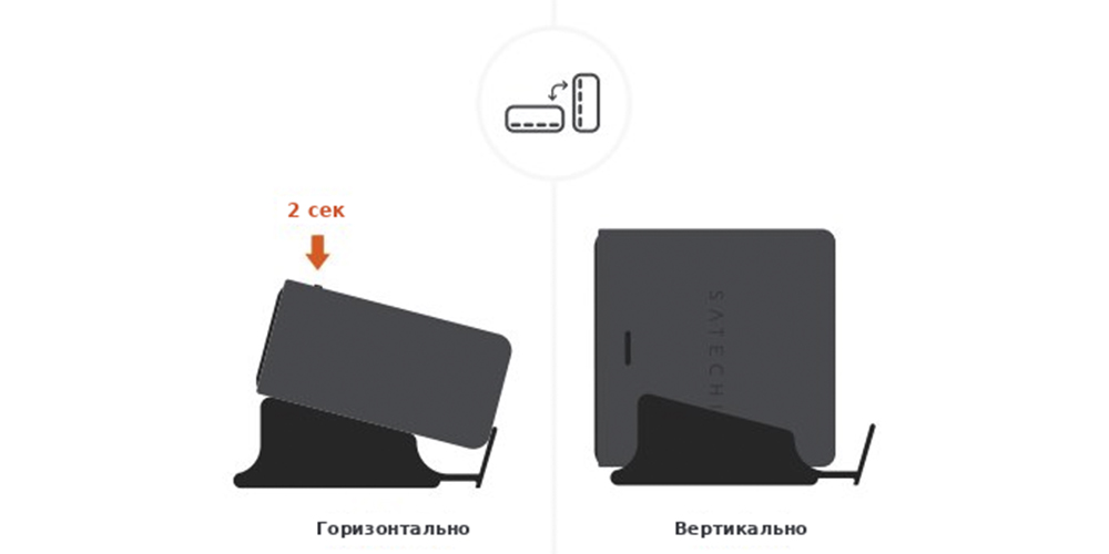 Горизонтальне та вертикальне положення зарядного пристрою Satechi ChargeView 140W на підставці