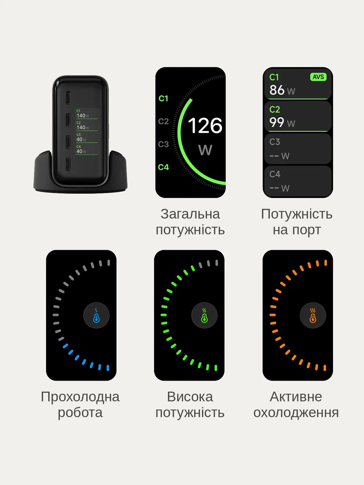 LCD-дисплей Satechi ChargeView 140W показує потужність по портах у реальному часі